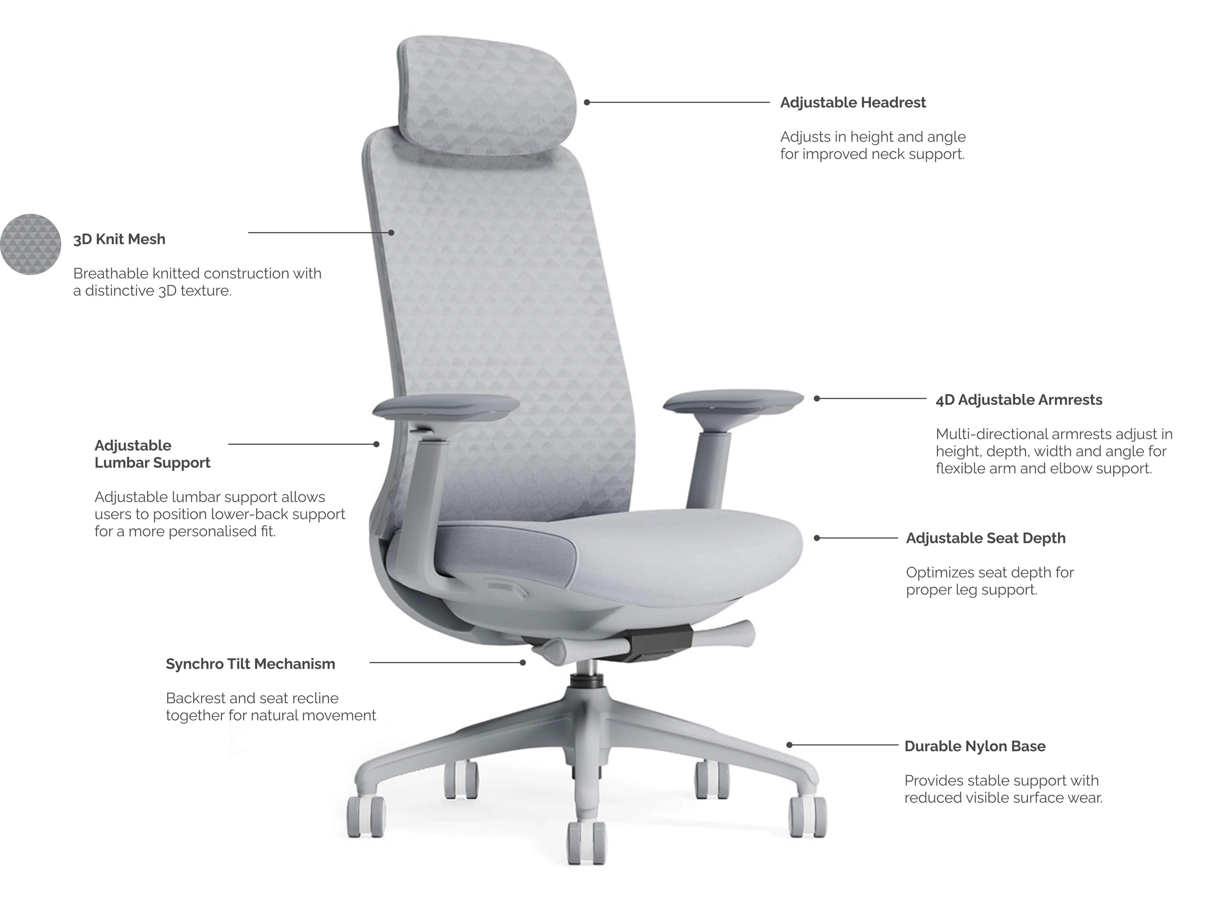 VX1 Performance Ergonomic Chair